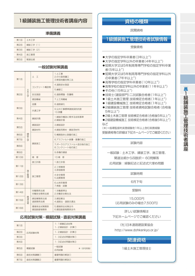 1級舗装施工管理技術者講座