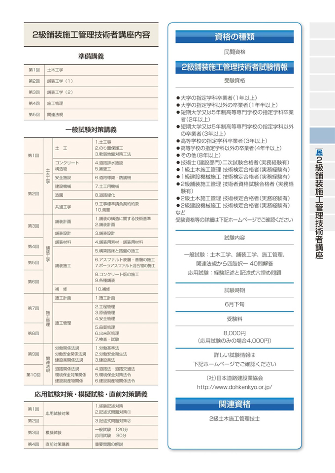 2級舗装施工管理技術者講座