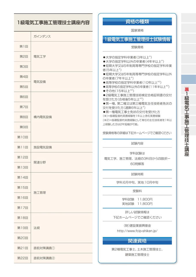 1級電気工事施工管理技士講座