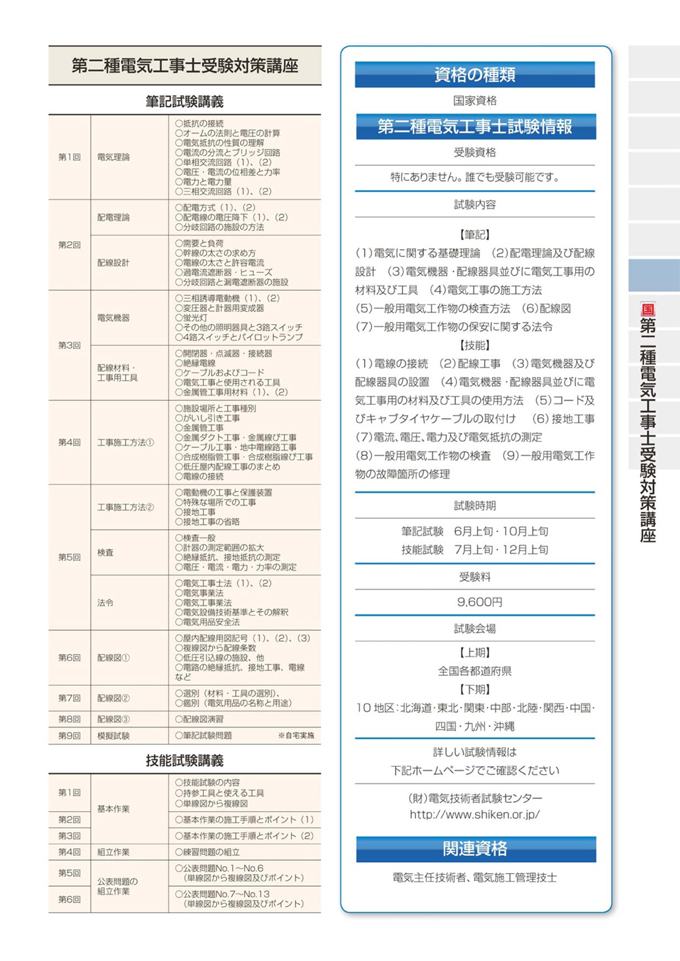 第二種電気工事士受験対策講座