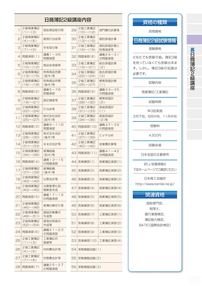 日商簿記2級講座