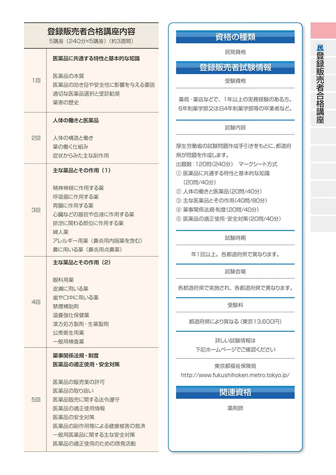 登録販売者合格講座