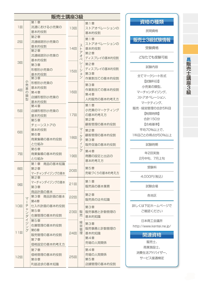 販売士講座3級