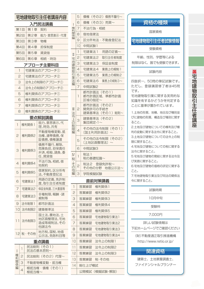 宅地建物取引主任者講座