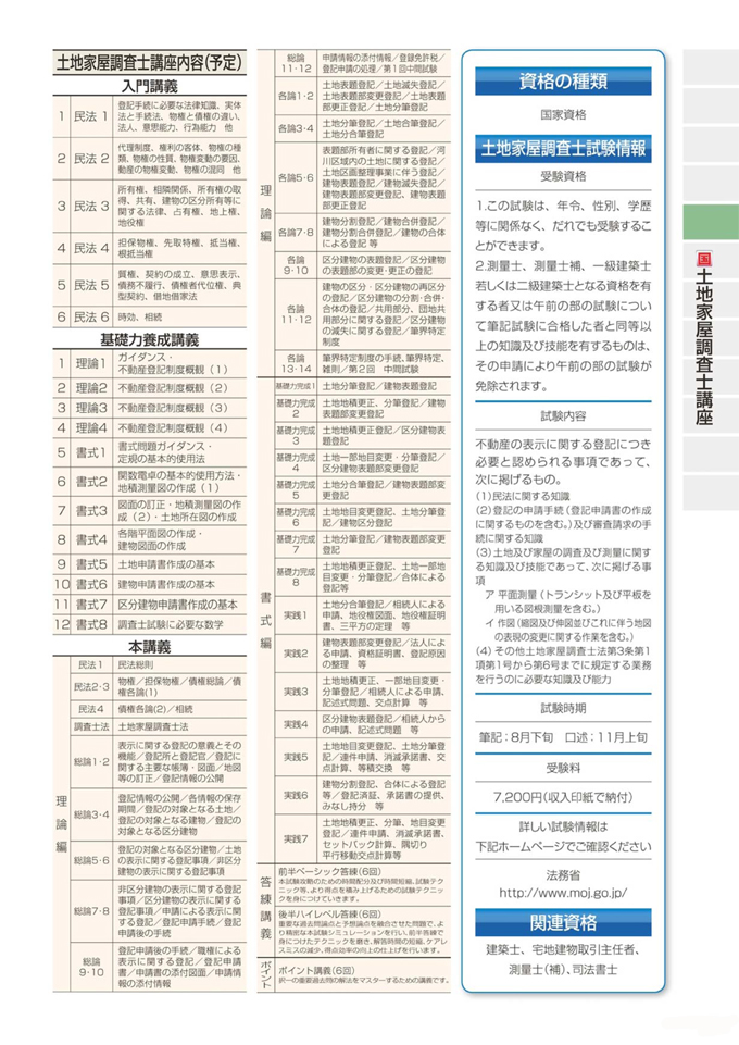 土地家屋調査士講座